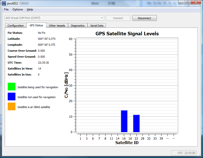GPS Status No Antenna - 4