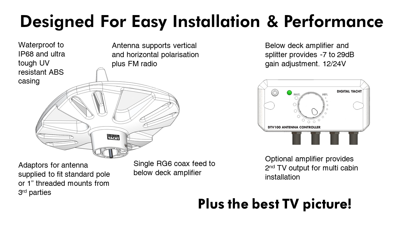 DTV100 Marine TV Antenna now shipping - bringing affordable TV to your boat  - Digital Yacht News