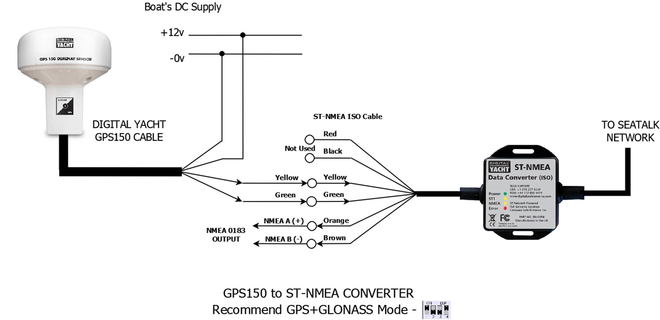Diagram  Rs232 Wiring Diagram Gps Antenna Full Version Hd