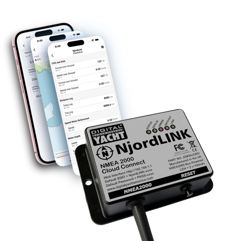 Njordlink