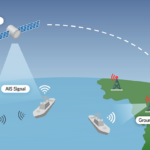 AIS Satellites