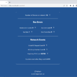 NET PROTECT_ZDIGN2KPROT_NETWORK STATUS 2.png