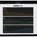 ENVIROLINK_ZDIGENVLINK_2