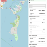 NJORD CLOUD CHART AND DASHBOARD