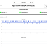 NJORD CLOUD NMEA BUS LOADS