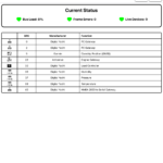 NJORD NMEA 2000 DATA